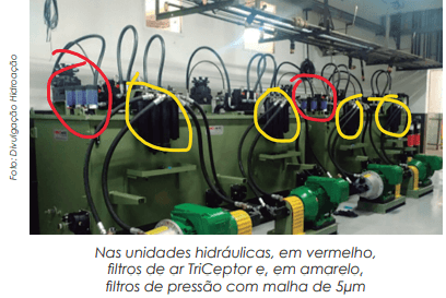 Filtros de ar barram contaminantes que prejudicam trabalho do fluido no sistema hidráulico